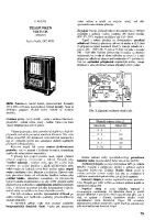 Telefunken Virtuos-Service-Manual 